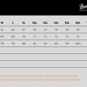 M65 Giant Heavy Jacket - Brandit